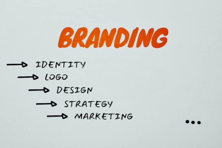 importancia del branding en el mundo digital